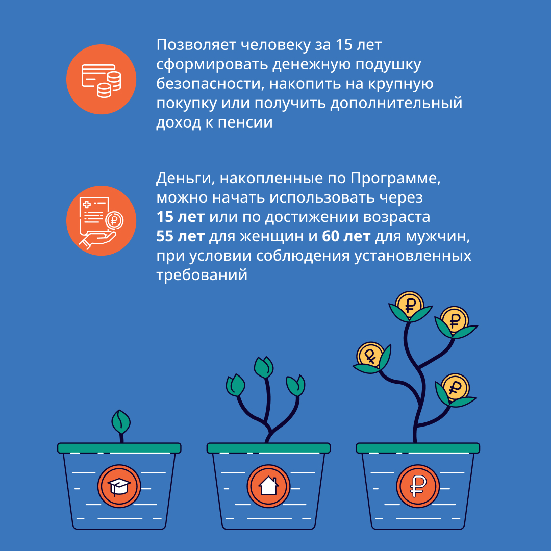 ПДС фото 3