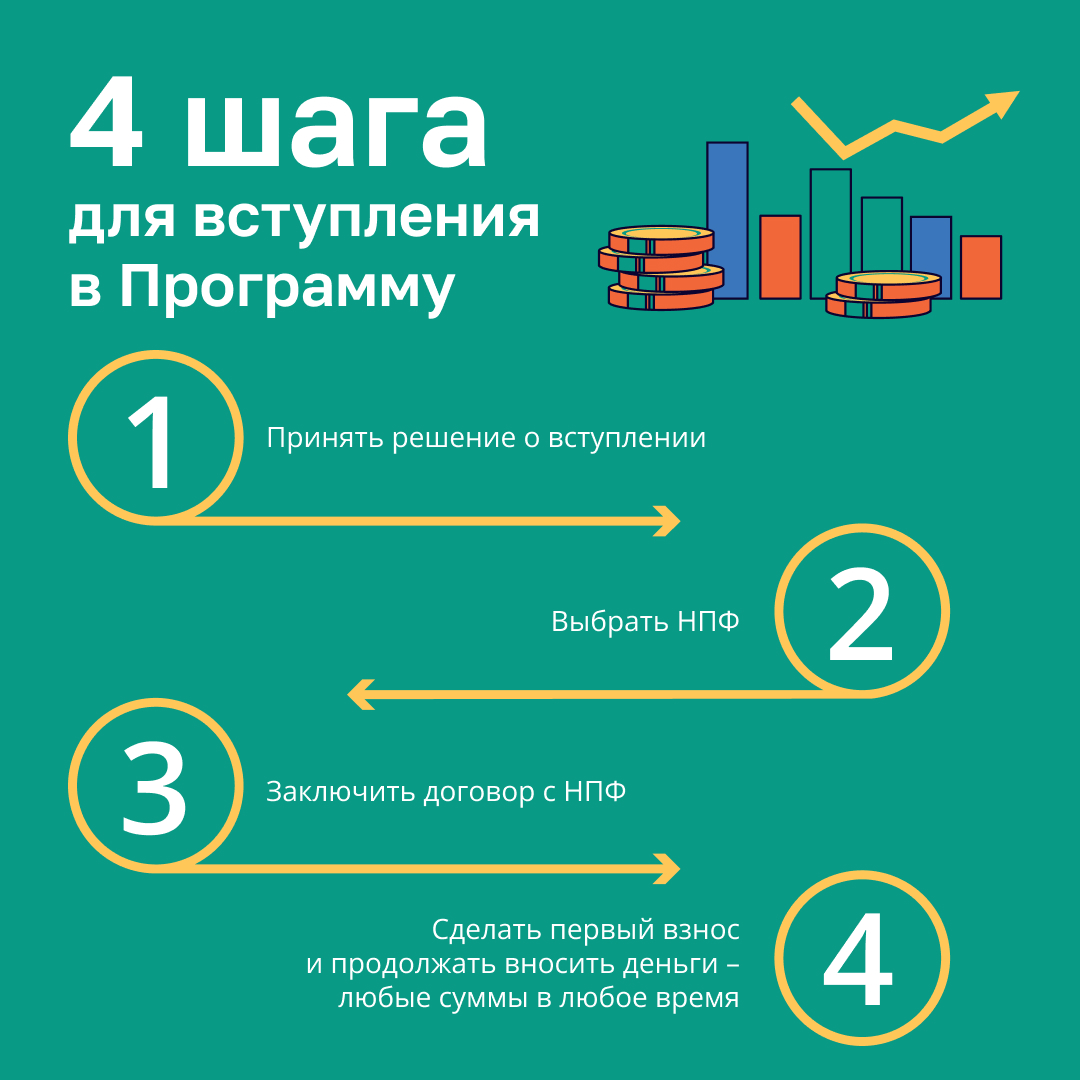 ПДС фото 7
